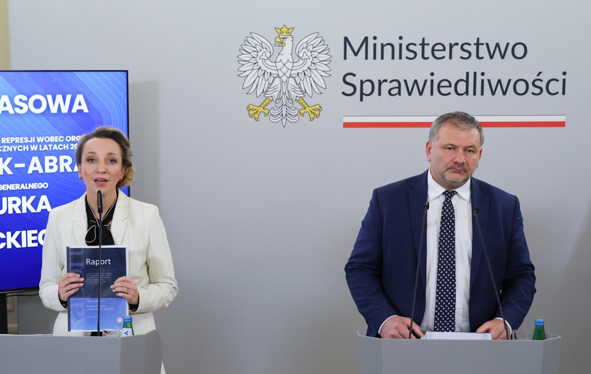 Kolejny kuriozalny raport Gregorczyk-Abram i Żurka