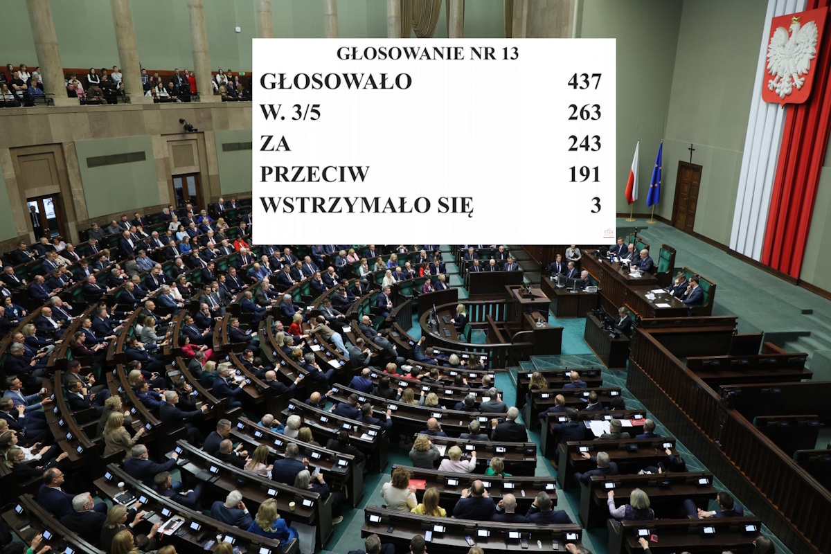 Porażka ekipy Tuska. Weto prezydenta utrzymane!