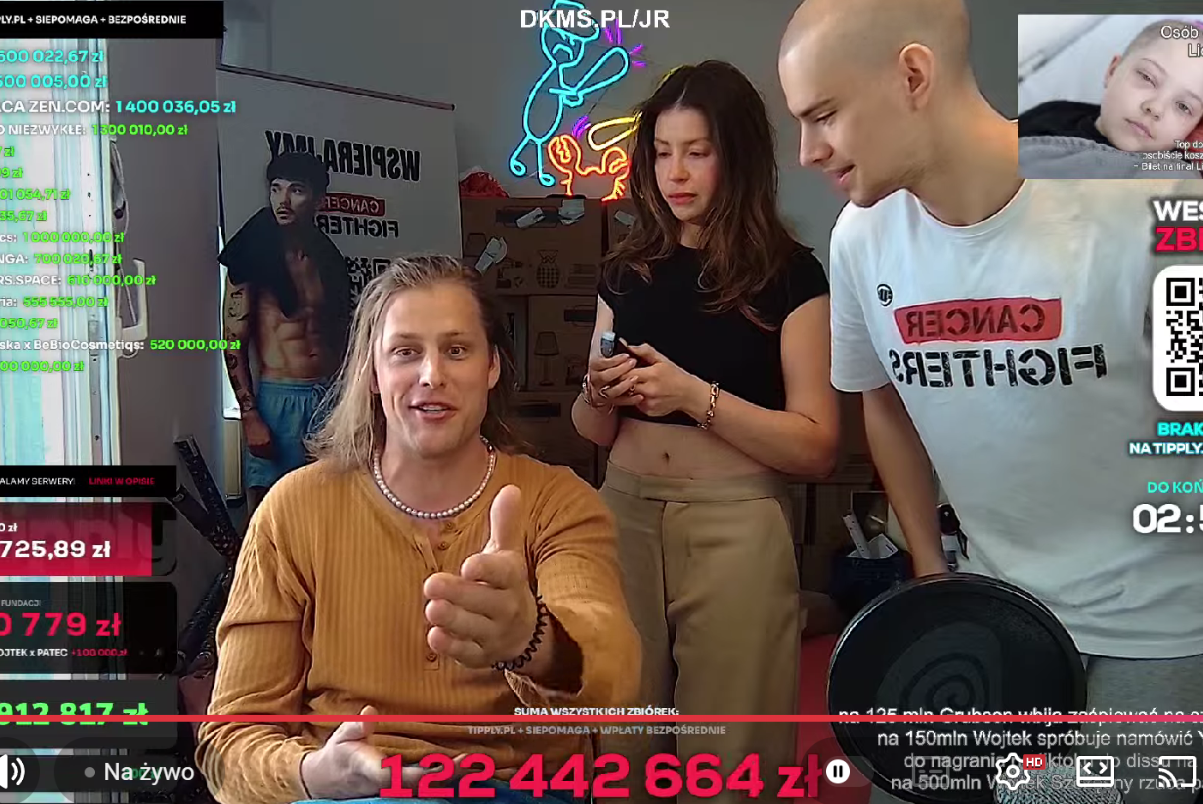 Akcja dla dzieci chorych na raka bije historyczne rekordy!