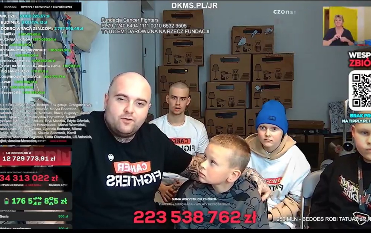 Symboliczny koniec streamu Łatwoganga. Bedoes o godzinie 21:37