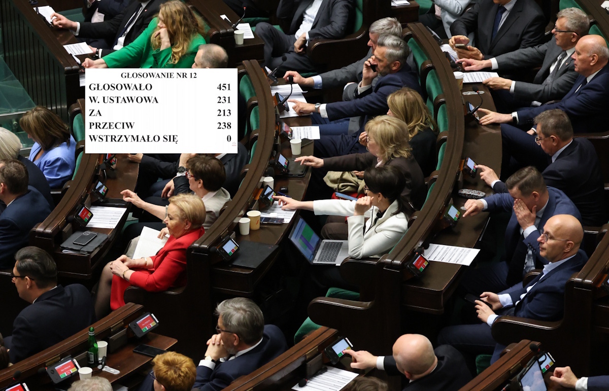 Koalicja 13 Grudnia obroniła Hennig-Kloskę i Sobierańską-Grendę