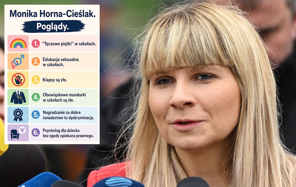Zabiera lody, wspiera tęczowe piątki. Kim jest Horna-Cieślak?