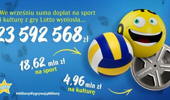 Duże wsparcie Totalizatora w kulturę i sport. Tylko we wrześniu ponad 20 mln zł!