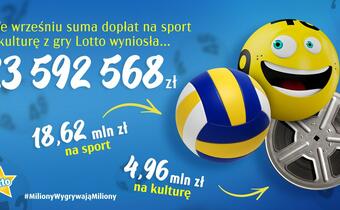 Duże wsparcie Totalizatora w kulturę i sport. Tylko we wrześniu ponad 20 mln zł!