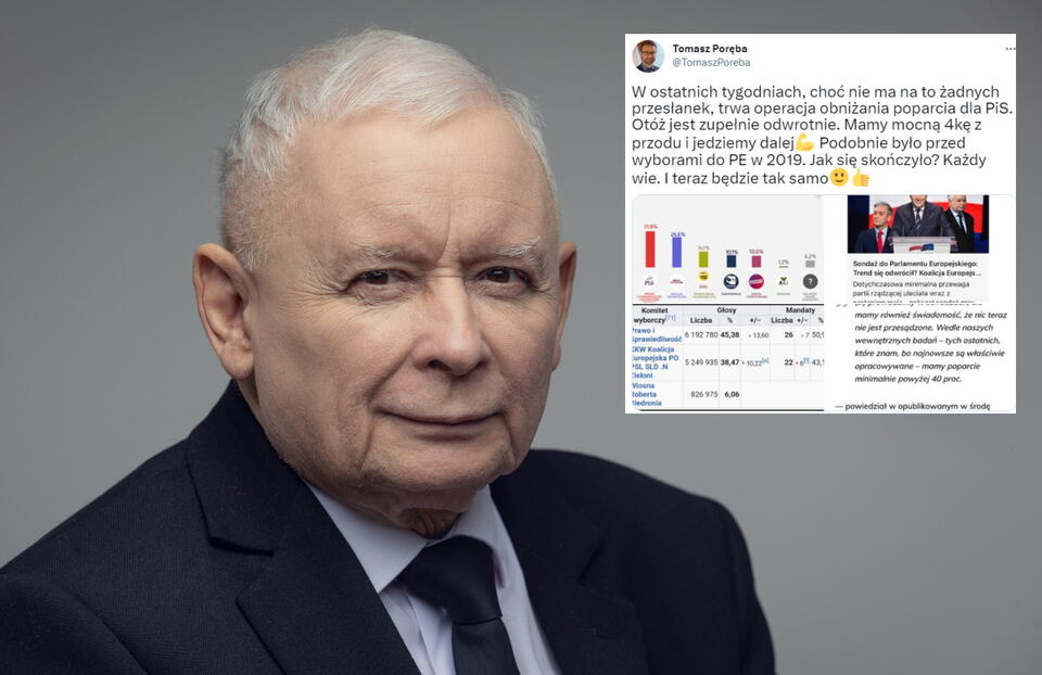 Notowania PiS w sondażach? Poręba: "Trwa operacja obniżania poparcia"; Prezes Kaczyński: Nasze badania wskazują powyżej 40 proc. / autor: Fratria