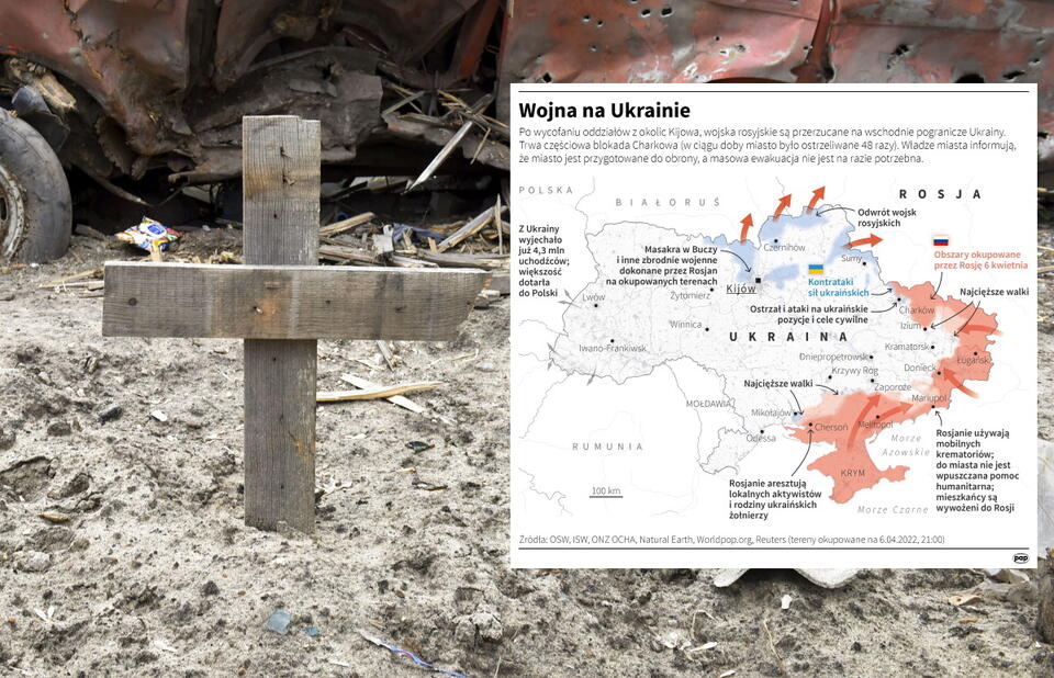 Sytuacja na Ukrainie  / autor: PAP/EPA