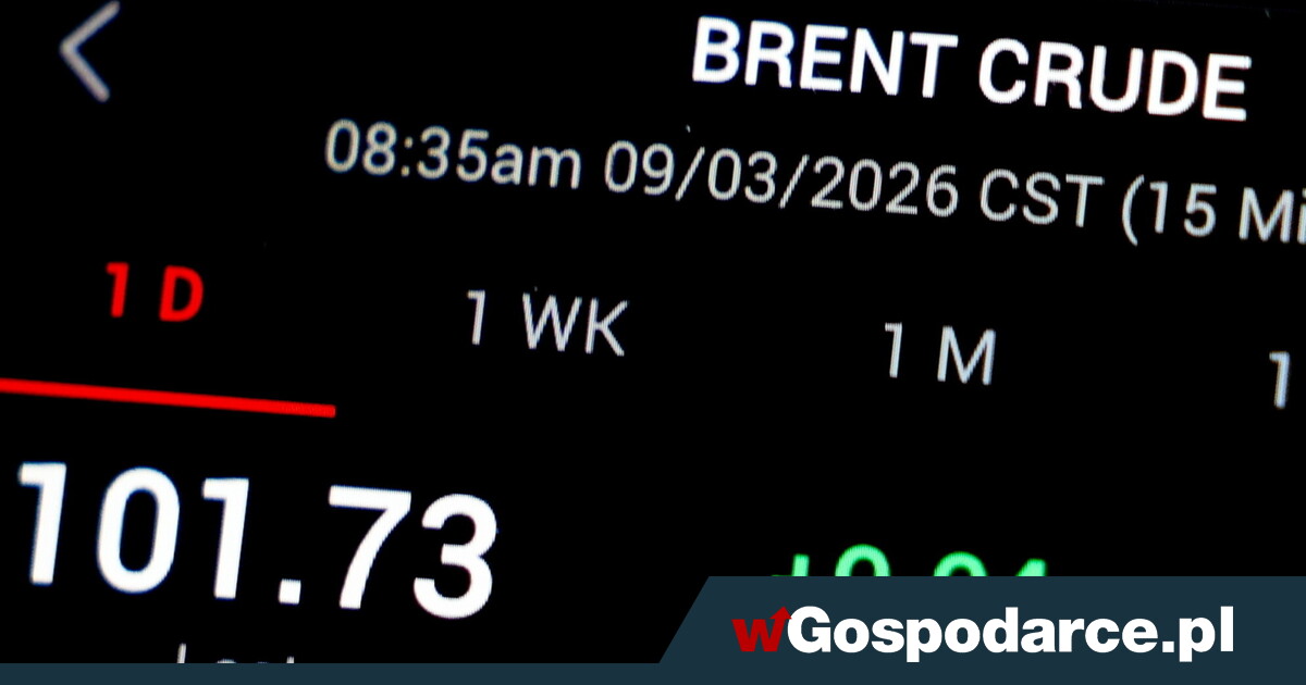 To nie Europa ma problem z ropą