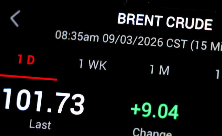 To nie Europa ma problem z ropą