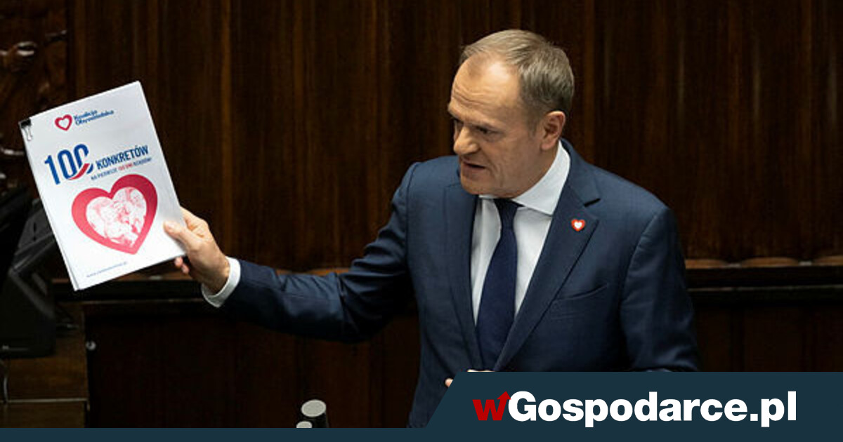 670 milionów złotych. "Doimy, nie gadamy"