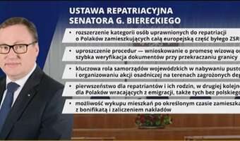"1 mln Polaków może wrócić do kraju". Oto projekt Biereckiego