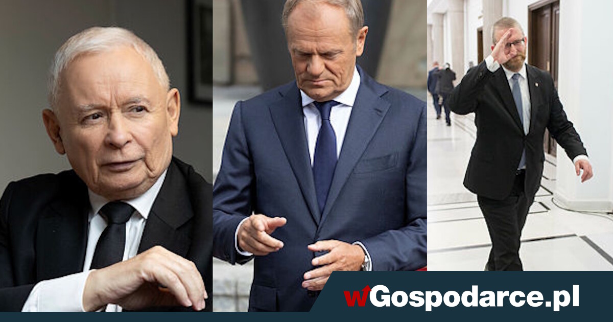Najnowszy sondaż. Duże zmiany