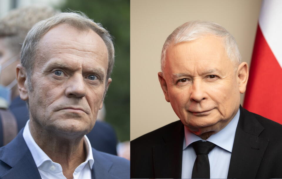 Kaczyński: Tusk planuje coś w rodzaju wojny domowej