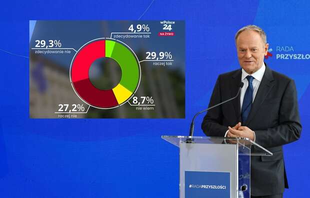 Polacy są niezadowoleni z rządu Donalda Tuska / autor: PAP/Albert Zawada / wPolsce24