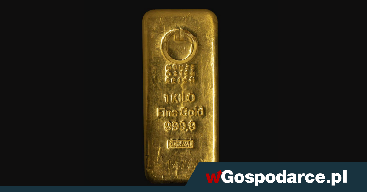 Złote dylematy: inwestować już, czekać, dywersyfikować?