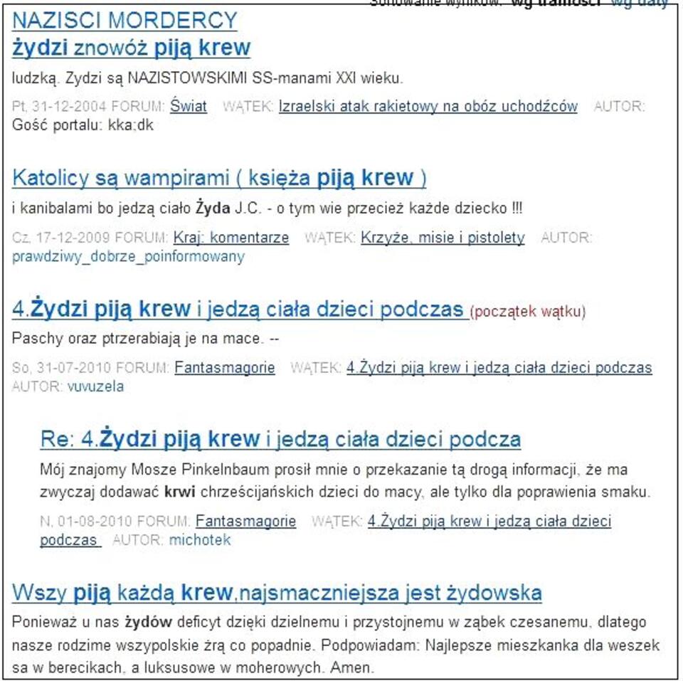 Wyjątki z Forum Gazeta.pl. Zdokumentowaliśmy dużo więcej dowodów tego wulgarnego antysemityzmu, obecnego tam od wielu lat... Fot. wPolityce.pl