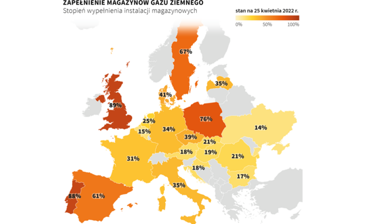 poziom wypełnienia magazynów gazu w Europie / autor: Infogrfika PAP