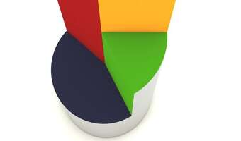 Co ze stopami procentowymi?