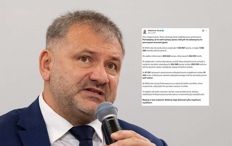 aldemar Żurek w mediach społecznościowych zamieścił wpisy, w których wymieniał "sukcesy" swojego resortu i prokuratury / autor: Fratria