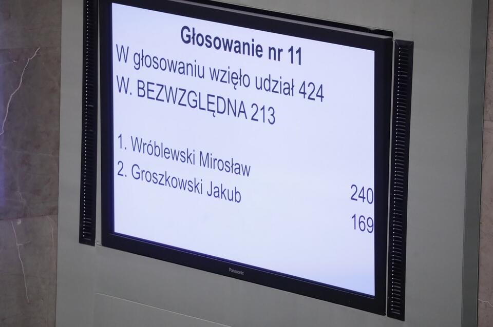 Wynik głosowania posłów na sali obrad. Sejm wybrał Mirosława Wróblewskiego na Prezesa Urzędu Ochrony Danych Osobowych (UODO) / autor: 	PAP/Tomasz Gzell