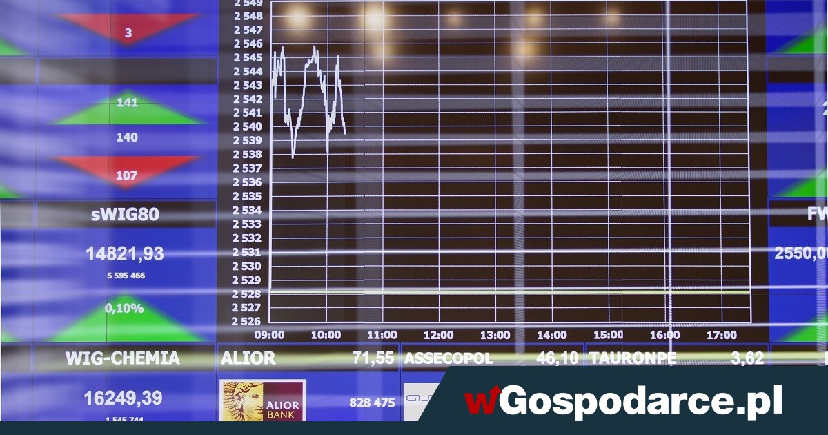 GPW w fazie „dojrzałej hossy”
