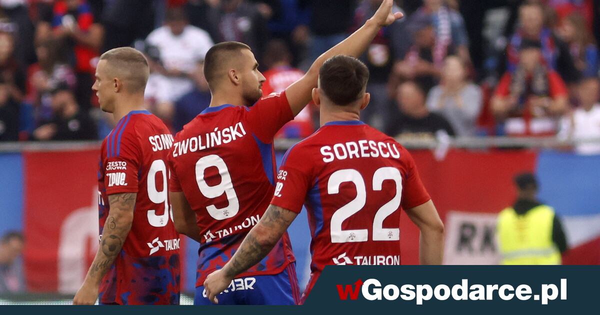 Walka Rakowa o Ligę Mistrzów. Poznali decydujących rywali - wGospodarce.pl