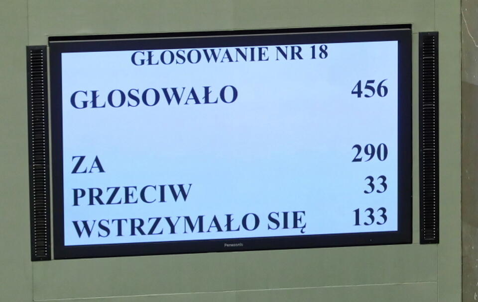 Wyniki głosowania / autor: PAP/Rafał Guz