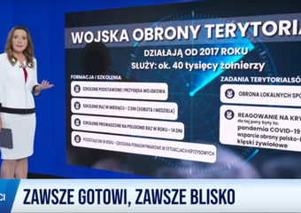 Wiadomości wPolsce24 - siedem lat WOT. To wojsko jest blisko ludzi