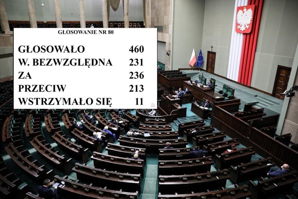 Sejm / autor: 	PAP/Leszek Szymański