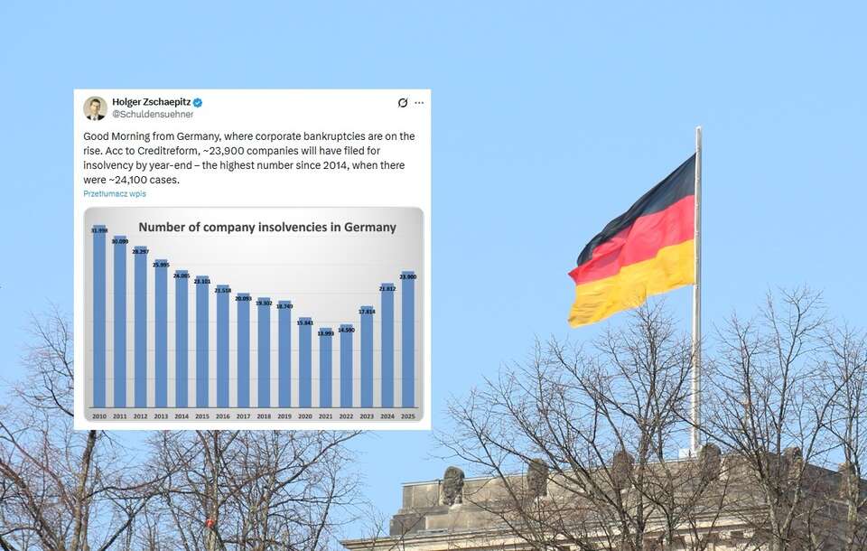 W Niemczech mamy do czynienia z niespotykaną falą bankructw. / autor: Fratria