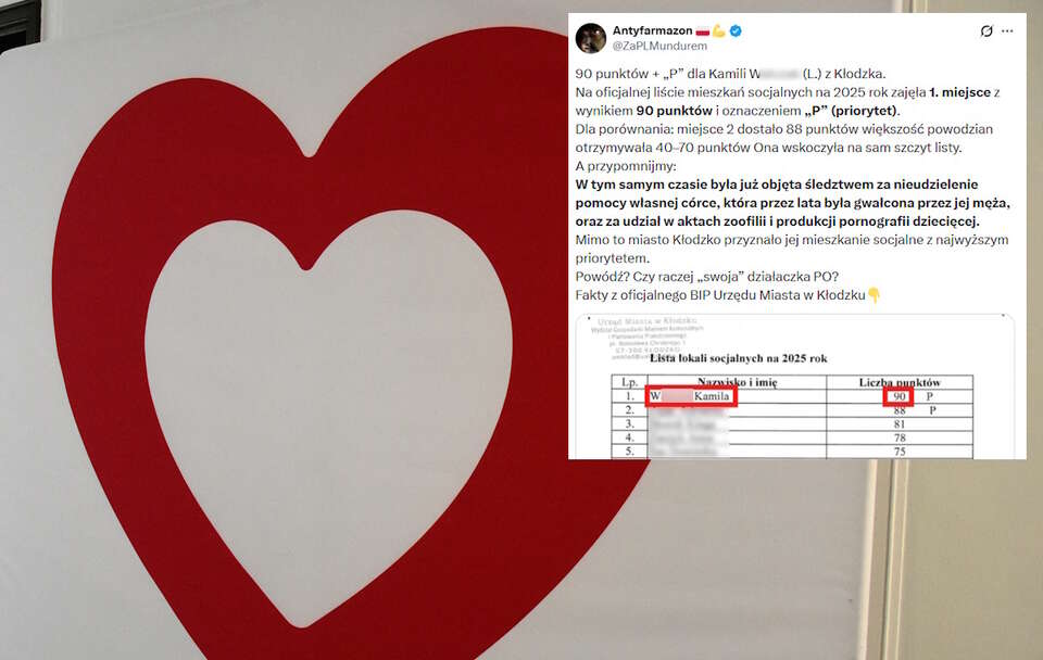 90 punktów + „P” dla Kamili W. (L.) z Kłodzka. Na oficjalnej liście mieszkań socjalnych na 2025 rok zajęła pierwsze  miejsce.  / autor: Fratria/X