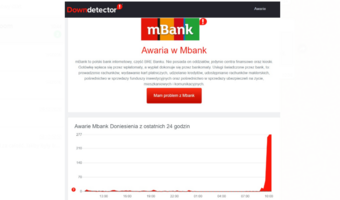 Trwa awaria systemu usług maklerskich w mBanku