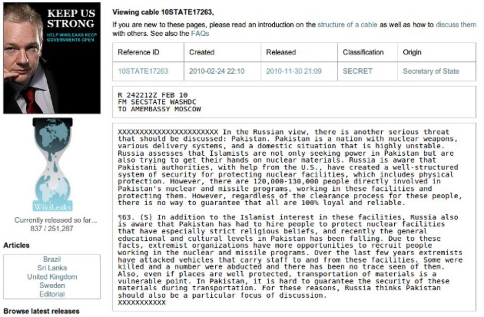 fot. wikileaks.ch