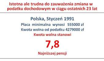 Tak nas wykańcza podatek dochodowy