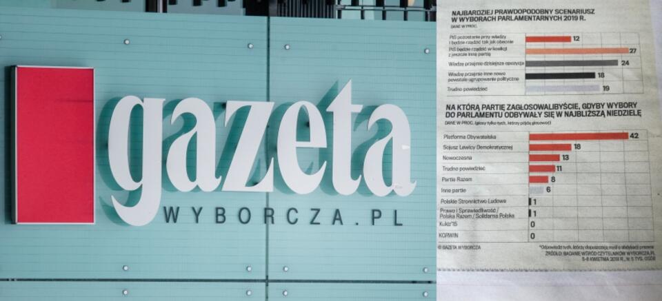 autor: Fratria/Gazeta Wyborcza