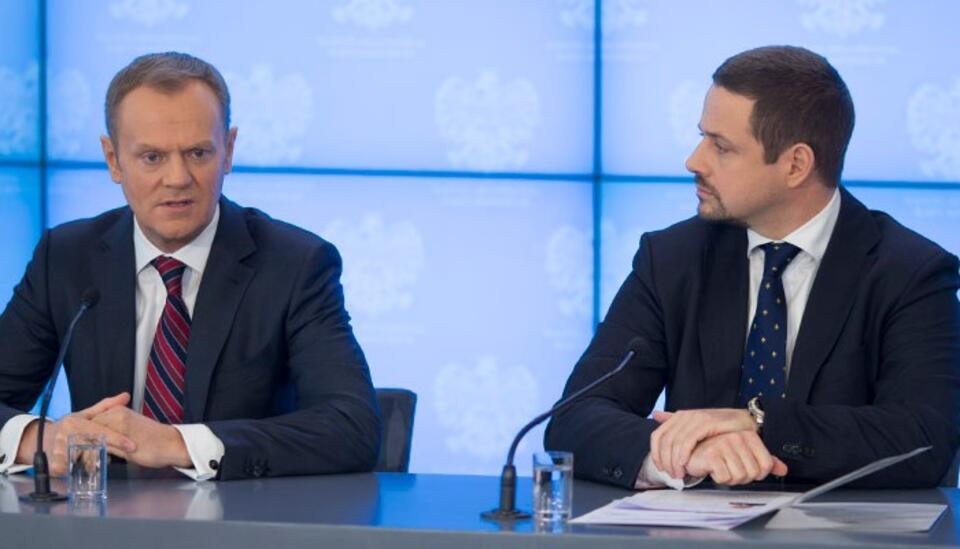 KPRM