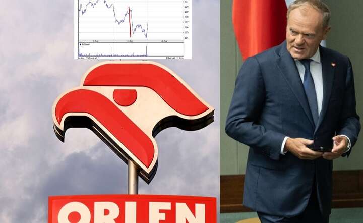 Zapowiedź Donalda Tuska wpływania na marże Orlenu wywołała wczoraj falę wyprzedaży akcji koncernu / autor: Fratria / stooq.pl - screen