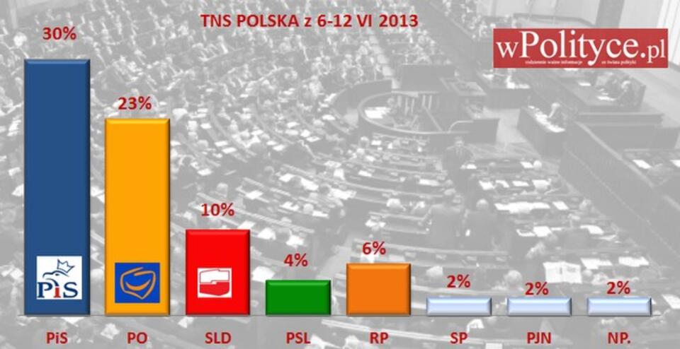 fot. wPolityce.pl