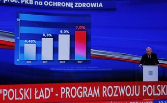 Kaczyński: Polski Ład, program odbudowy gospodarki jest oparty o polskie wartości