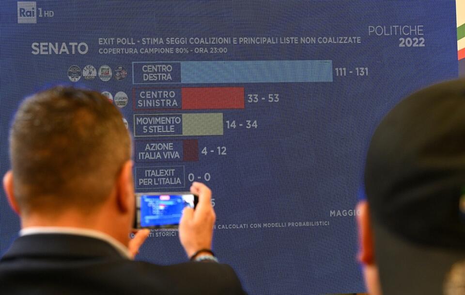 Wyniki sondażowe na ekranie w siedzibie partii Bracia Włosi (Fratelli d'Italia) w Rzymie / autor: PAP/EPA
