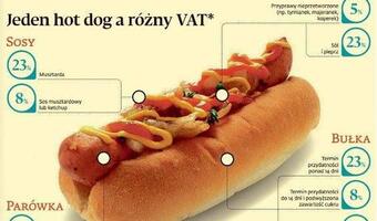 Ten hot-dog pokazuje jaki płacimy podatek VAT