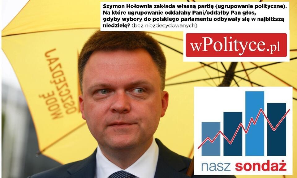 Partia Hołowni z ogromnym poparciem / autor: Fot. PAP/Mateusz Marek