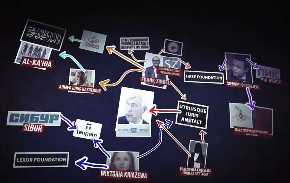 "Giertych - ciemna kasa mecenasa". Szokujący reportaż! ZOBACZ