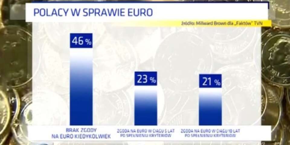 wPolityce.pl/tvn24