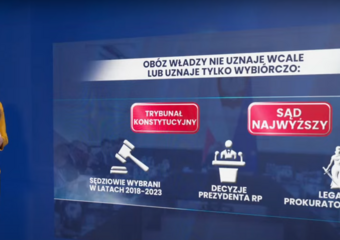 Odnaleziono szczątki Roja. Wiadomości wPolsce24