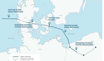 Gaz-System rozpoczął prace związane z Baltic Pipe