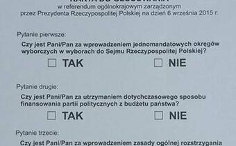 Polacy wyśmiewają referendum za 100 mln i Komorowskiego ZOBACZ MEMY