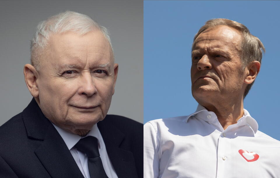 Kaczyński/Tusk / autor: Fratria