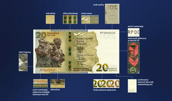 NBP wprowadza banknot kolekcjonerski „Ochrona polskiej granicy wschodniej”