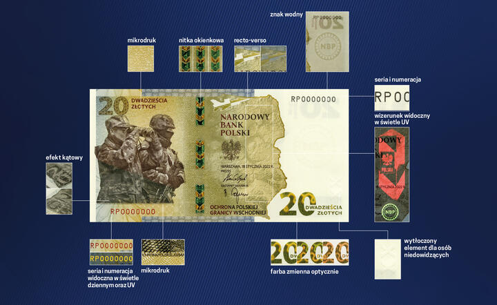 banknot kolekcjonerski „Ochrona polskiej granicy wschodniej” / autor: NBP 