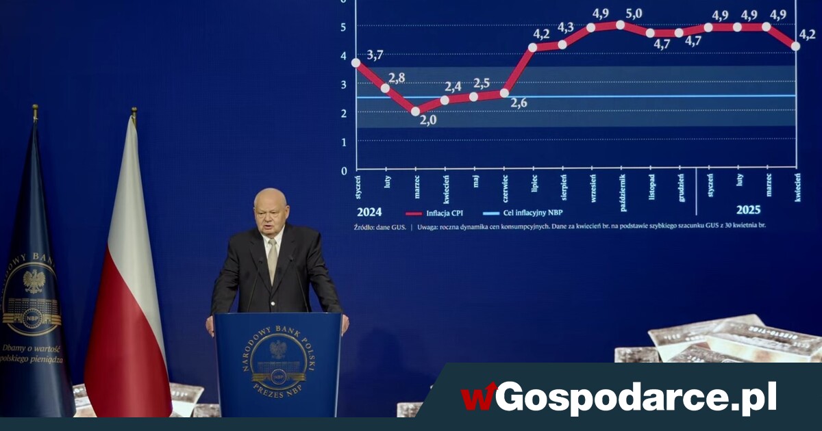 Glapiński: inflacja minęła szczyt!
